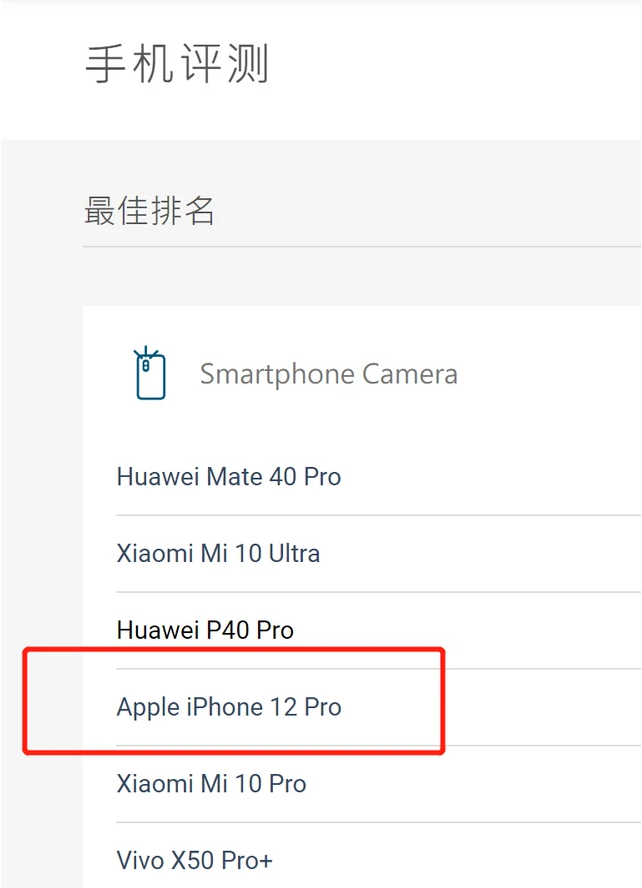 苹果iPhone 12 Pro拍照功能如何