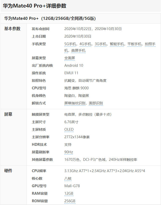 华为Mate 40 Pro+详细参数配置是多少