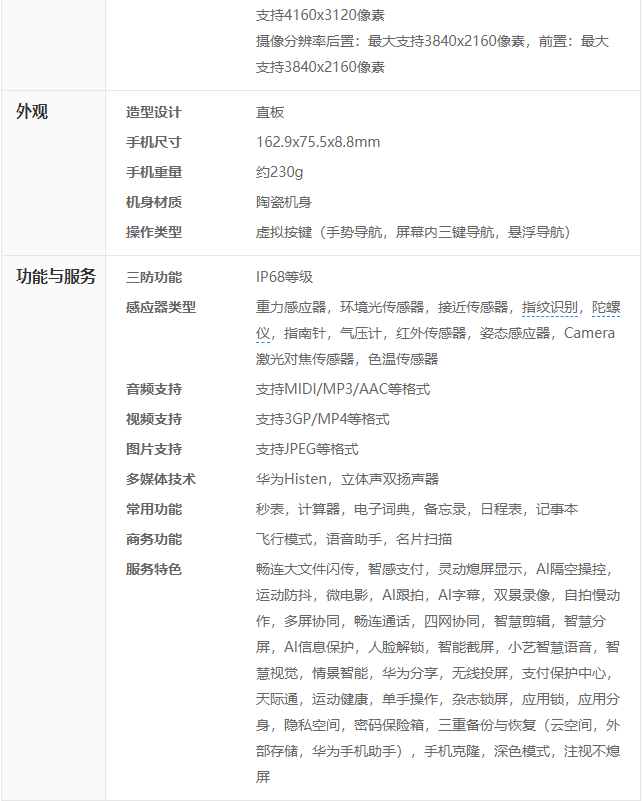 华为Mate 40 Pro+详细参数配置是多少