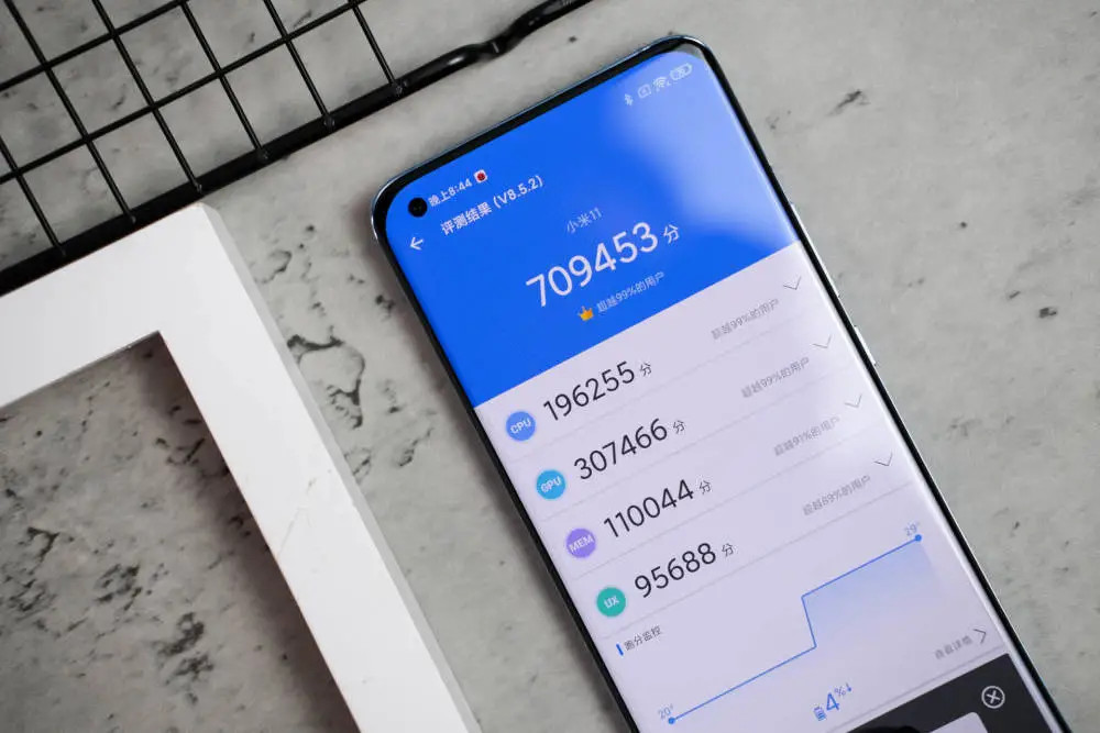 小米11评测：给2021年旗舰手机规定了门槛
