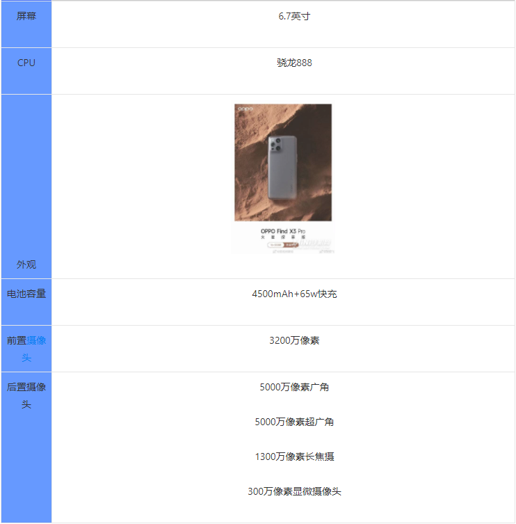 OPPO Find X3 Pro火星探索版详细参数