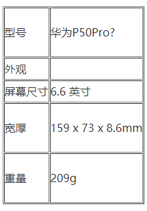 华为P50 Pro屏幕尺寸多大