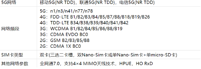 小米Xiaomi Civi 1S是否支持5G